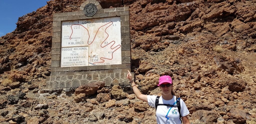 Cartel del mapa del ascenso a la Montaña Blanca en el Teide Tenerife por Comunidad Biker MTB